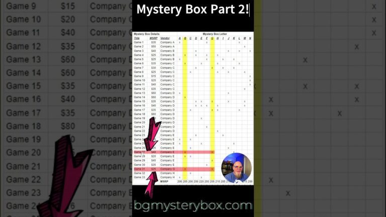 Regrets and Revelations: My Mistakes in the #Boardgame Mystery Box Part 2