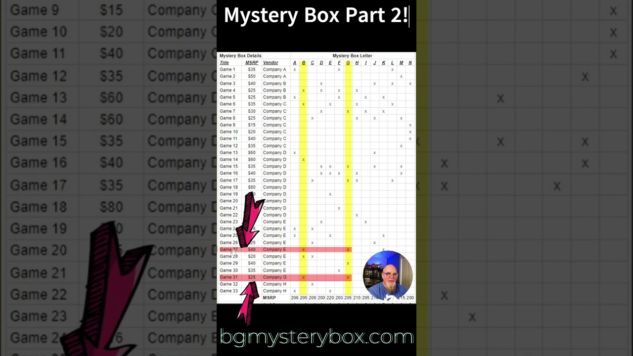 Regrets and Revelations: My Mistakes in the #Boardgame Mystery Box Part 2