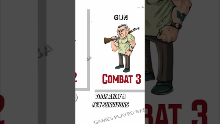 Zombie Game Dev: Revamped Rules & Shorter Playtime! #shorts